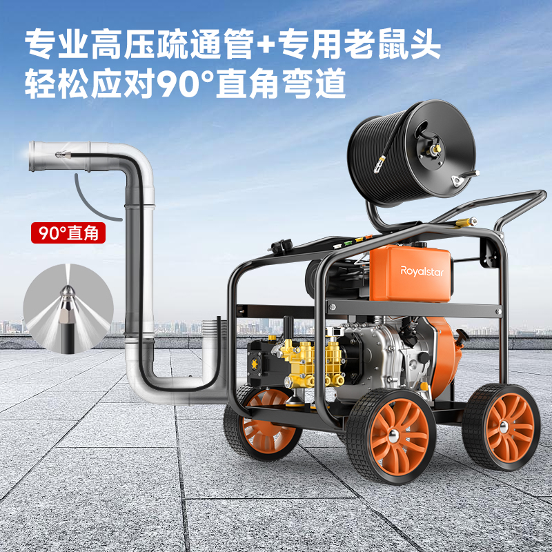 榮事達管道疏通機物業(yè)小區(qū)市政下水道疏通神器